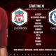 Confirmed: Liverpool team v Chelsea