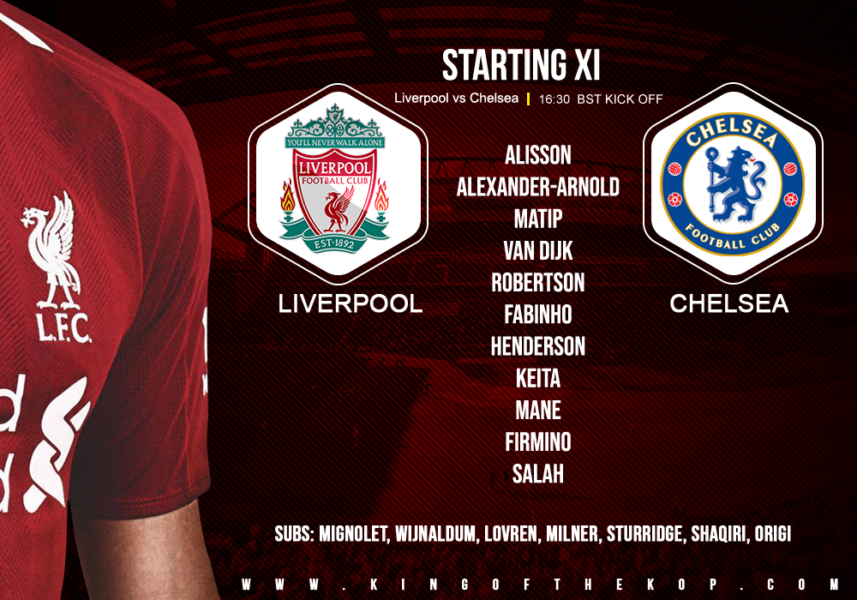 Confirmed: Liverpool team v Chelsea