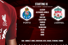 Confirmed: Liverpool team v Porto