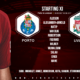 Confirmed: Liverpool team v Porto