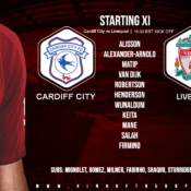 Confirmed: Liverpool team v Cardiff City