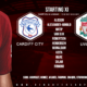 Confirmed: Liverpool team v Cardiff City