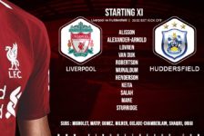 Confirmed: Liverpool team v Huddersfield