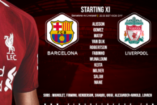 Confirmed: Liverpool team v Barcelona