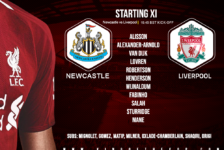 Confirmed: Liverpool team v Newcastle United