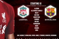 Confirmed: Liverpool team v Barcelona