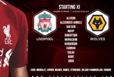 Liverpool team v Wolves 12 May 2019