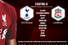 Confirmed: Liverpool team v Tottenham – Champions League final