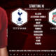 Confirmed: Liverpool team v Tottenham – Champions League final