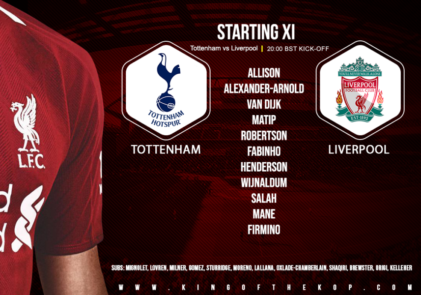 Confirmed: Liverpool team v Tottenham – Champions League final