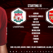 Confirmed: Liverpool team v Arsenal