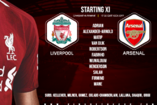 Confirmed: Liverpool team v Arsenal