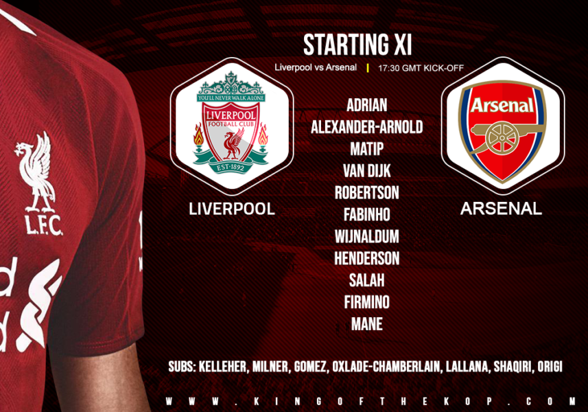 Confirmed: Liverpool team v Arsenal