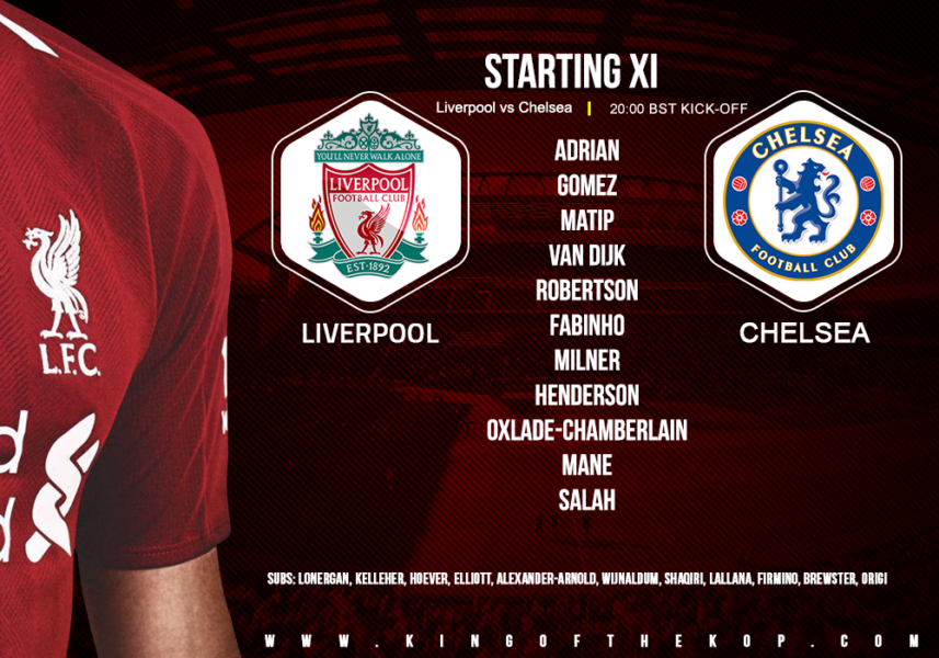 Liverpool team v Chelsea Super cup