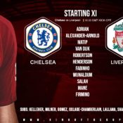 Confirmed: Liverpool team v Chelsea