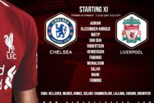 Confirmed: Liverpool team v Chelsea