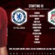 Confirmed: Liverpool team v Chelsea