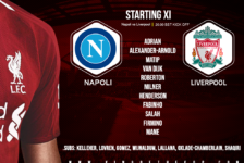 Confirmed: Liverpool team v Napoli