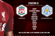 Confirmed: Liverpool team v Leicester