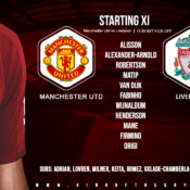 Liverpool team v Manchester United 20 October 2019