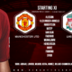 Liverpool team v Manchester United 20 October 2019