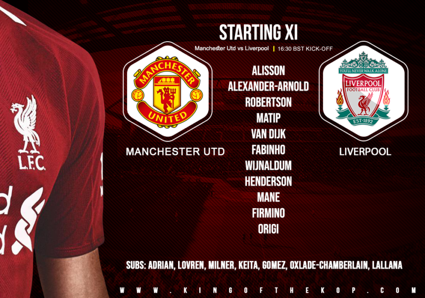 Liverpool team v Manchester United 20 October 2019