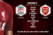 Liverpool team v Arsenal 30 October 2019