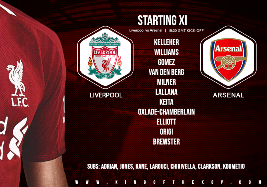 Liverpool team v Arsenal 30 October 2019