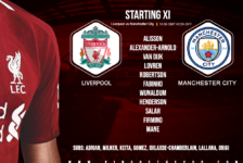 Liverpool v Manchester City 10 November 2019