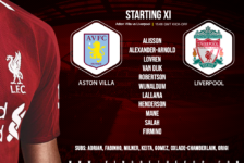 Liverpool team v Aston Villa 2 November 2019