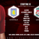 Liverpool team v Aston Villa 2 November 2019