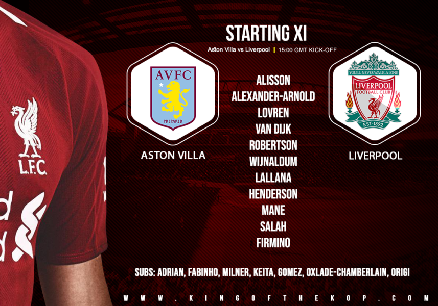 Liverpool team v Aston Villa 2 November 2019