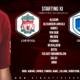 Liverpool team v Genk 5 November 2019