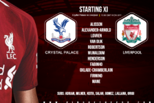 Liverpool team v Crystal Palace 23 November 2019