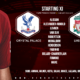 Liverpool team v Crystal Palace 23 November 2019