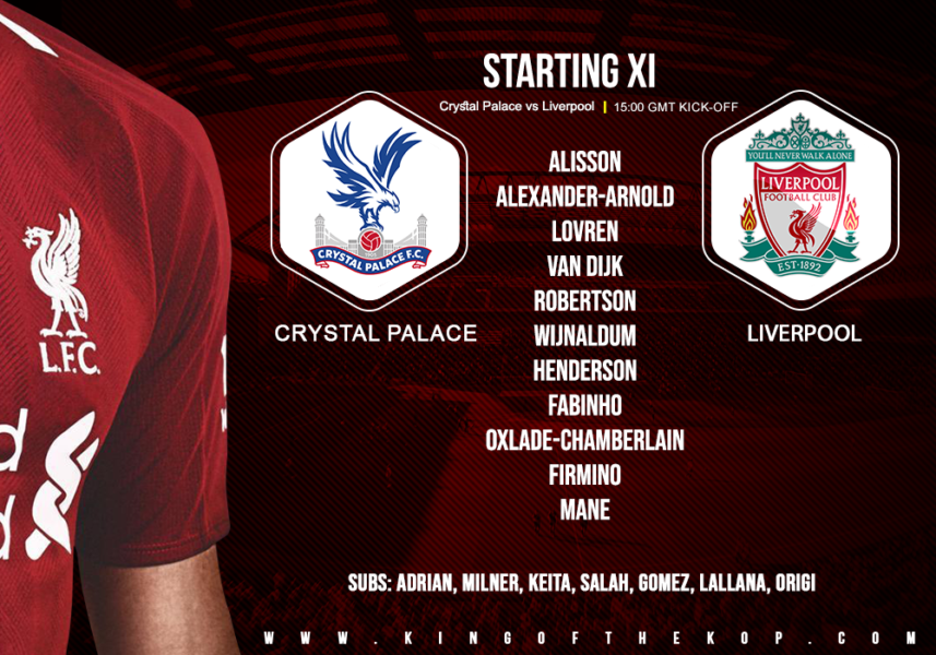 Liverpool team v Crystal Palace 23 November 2019