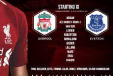 Confirmed: Liverpool team v Everton