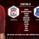 Confirmed: Liverpool team v Everton