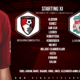 Liverpool team v Bournemouth 7 December 2019