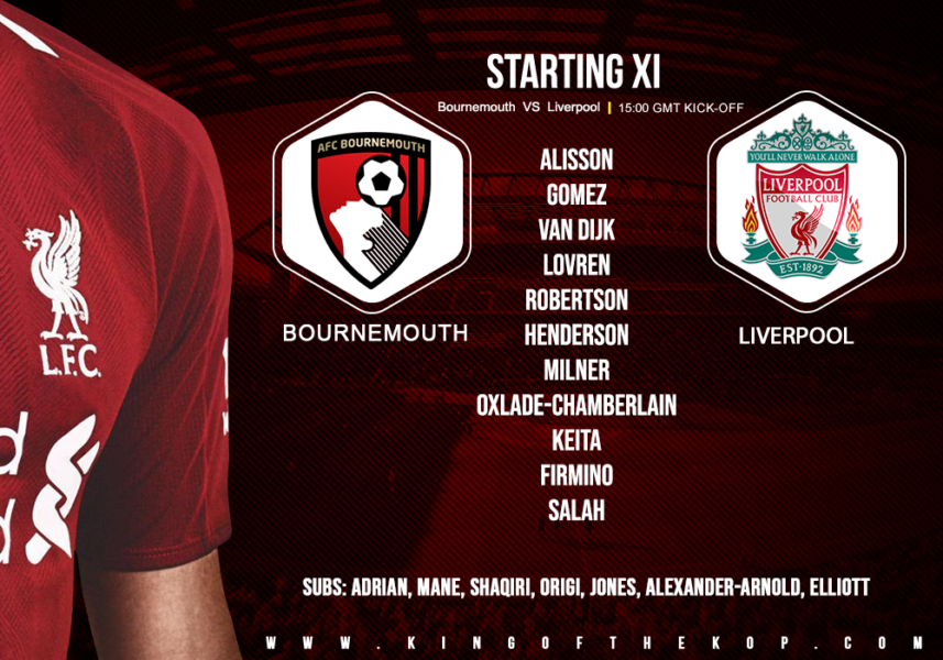 Liverpool team v Bournemouth 7 December 2019