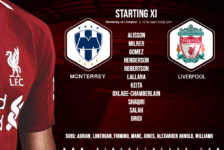 Liverpool team v Monterrey World Club Semi-final 18 December 2019