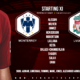 Liverpool team v Monterrey World Club Semi-final 18 December 2019