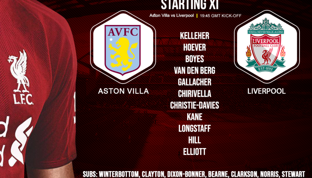 Confirmed: Liverpool team v Aston Villa