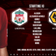 Liverpool team v Wolves 29 December 2019