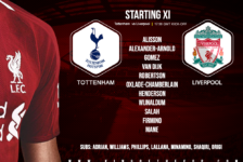 Liverpool team v Tottenham 11 January 2020