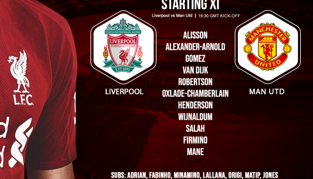 Liverpool team v Manchester United 19 January 2020