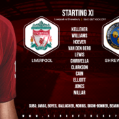 Liverpool team V Shrewsbury 4 February 2020 FA Cup replay