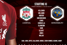 Liverpool team V Shrewsbury 4 February 2020 FA Cup replay