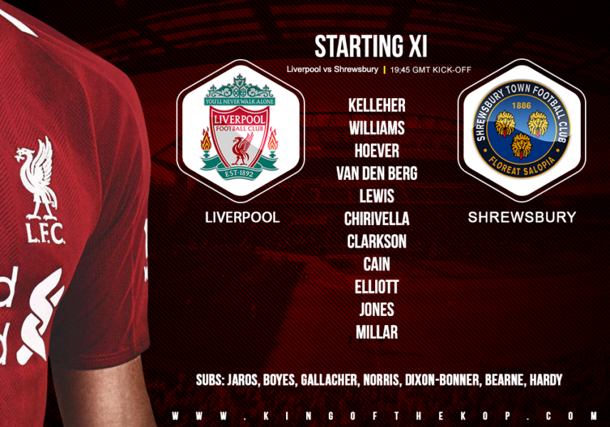 Liverpool team V Shrewsbury 4 February 2020 FA Cup replay