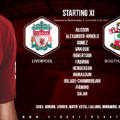 Liverpool team v Southampton 1 February 2020